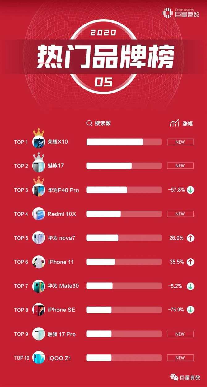 昆明（书香云海2024年百度热搜榜）首页网站-2024最新房价+户型图