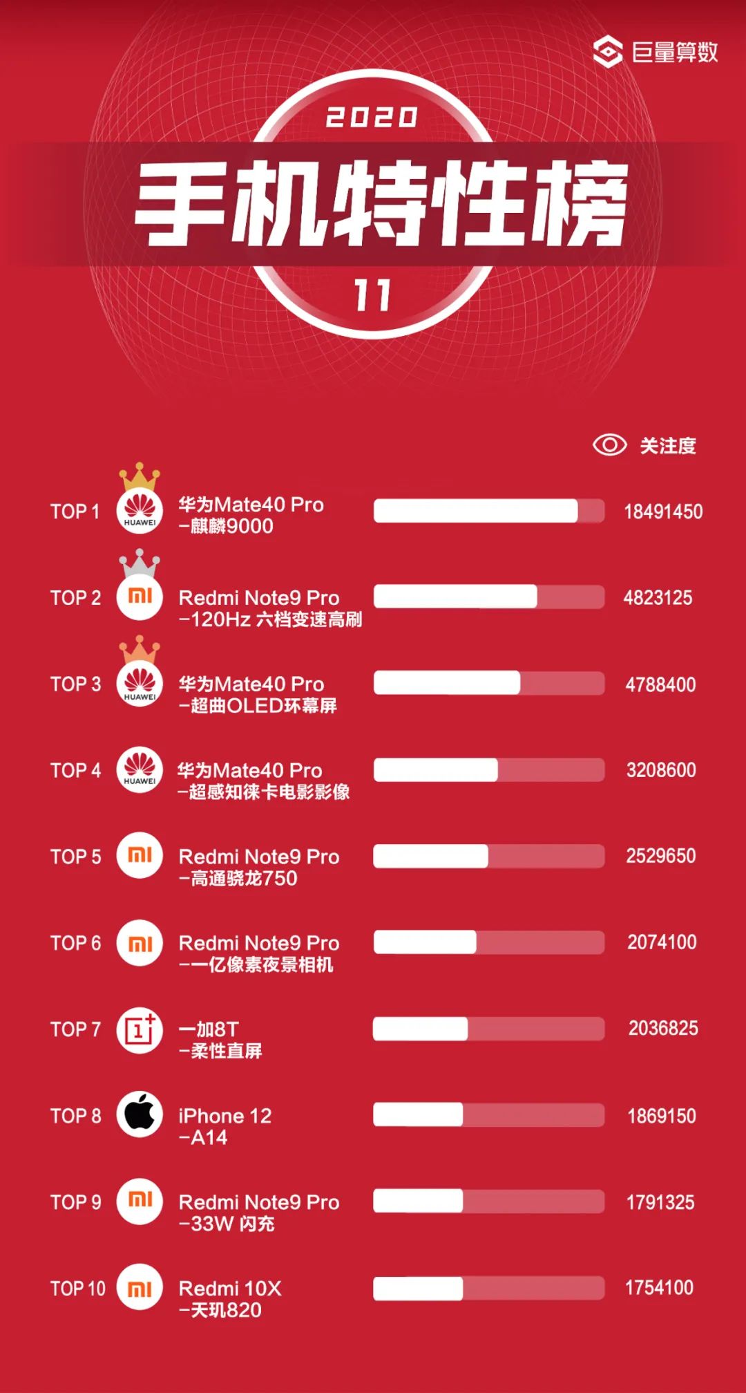 网易腾讯纷纷下场 与嘻哈歌手激烈对战的乙女游戏究竟啥来头