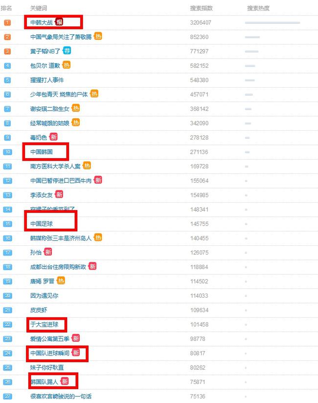 哪里可以看适合情侣一起看的电影？今天小编推荐几部在线看
