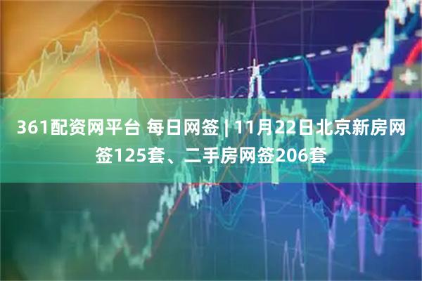 361配资网平台 每日网签 | 11月22日北京新房网签125套、二手房网签206套