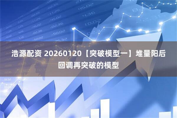 浩源配资 20260120【突破模型一】堆量阳后回调再突破的模型